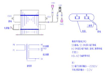 怎樣判斷高壓電容器的優(yōu)劣？