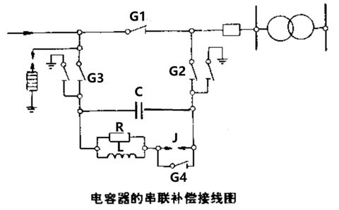 電容器的串聯(lián)補償裝置怎樣接線？