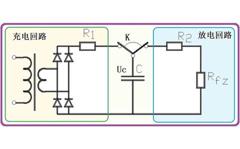 為什么電容器可以給電器供電，它不是只能瞬間輸出電流嗎？